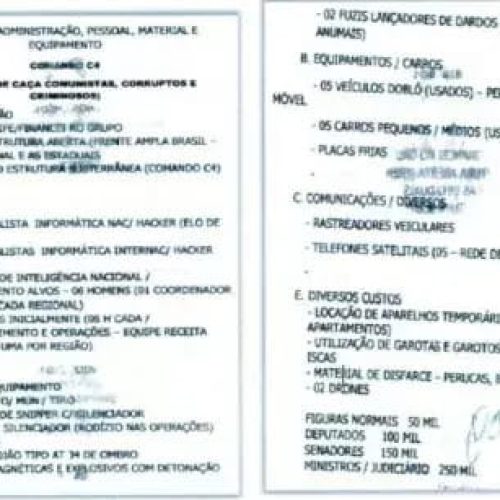 Polícia Federal descobre grupo com tabela de preços para matar autoridades